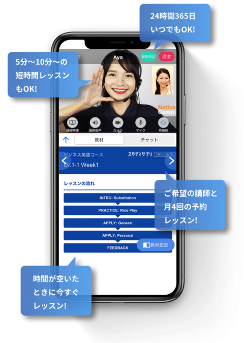 スタディサプリ ENGLISH ビジネス英語コース オンライン英会話プラン