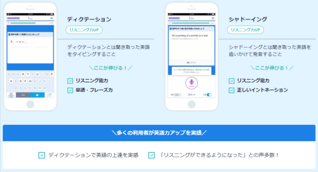 ディクテーションとシャドーイングでリスニング力がアップ
