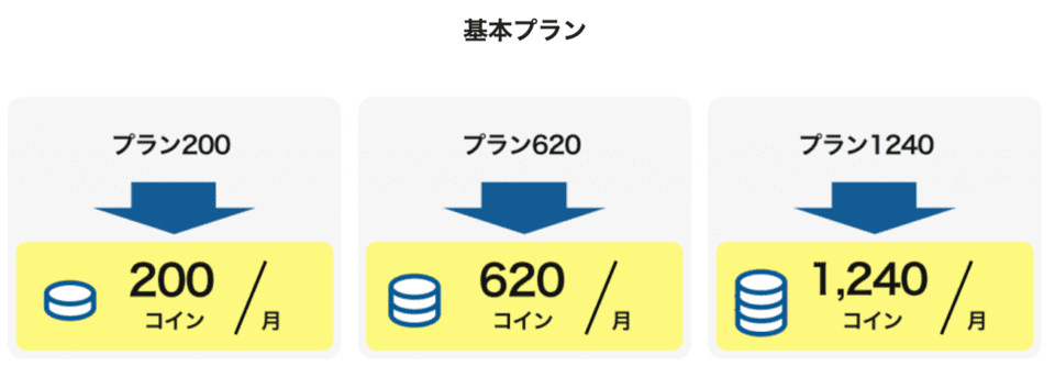 基本プラン